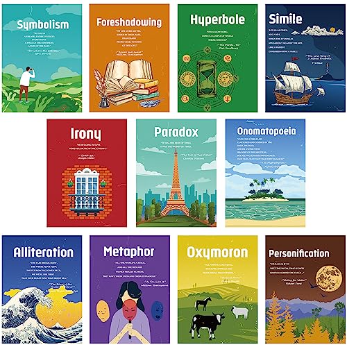 Harloon 11 Pcs Element of English Language and Literature Posters English Teacher's Poster Educational Art Print Literary Terms Language Educational Classroom Decor for Middle High School Decor - Image 1