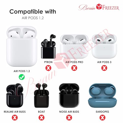 Brain Freezer Silicone-Shockproof Case Cover with Carabiner Hook Compatible with AirPods 1 & 2 Only Black (Airpods Not Included) (Camouflage Blue) - Image 5