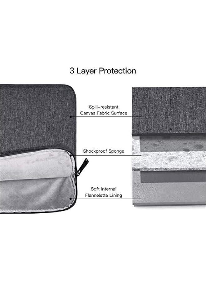 Waterproof Laptop Case with Handle for HP ENVY/Pavilion, Acer Predator/Aspire, Dell Inspiron, Lenovo, LG, MSI GS75 GL75, Carrying Bag for 17.3 Laptop