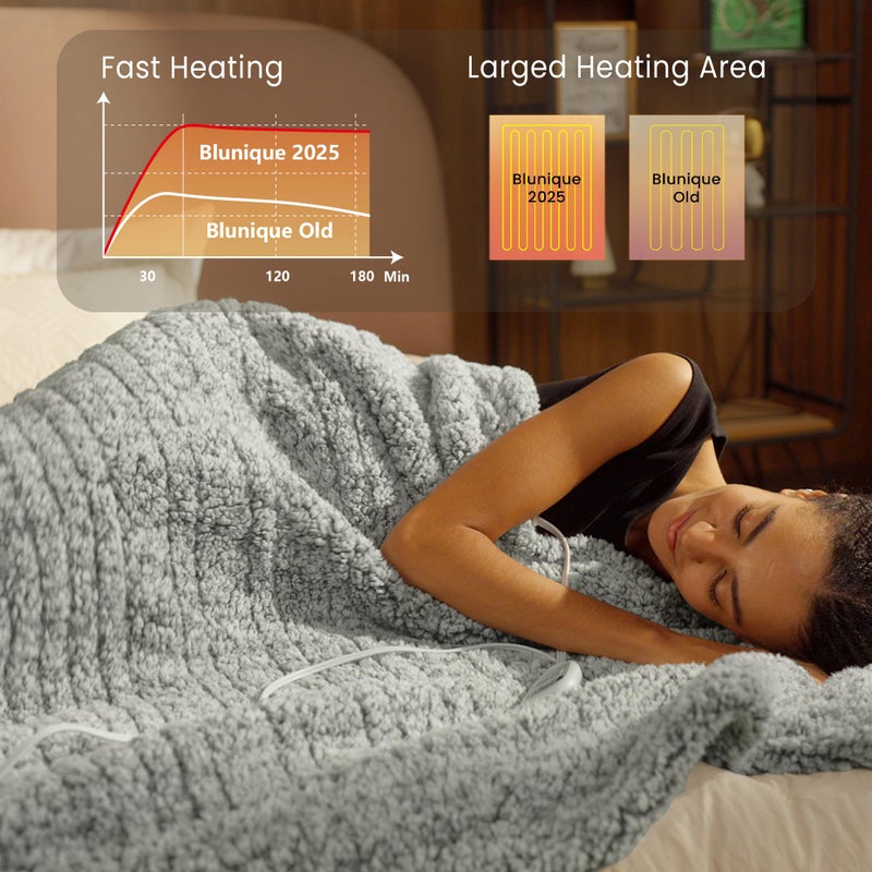 blunique Heated Blanket Electric Blanket Throw - Fast Heating Blanket Throw Double Sided Sherpa Ultra Soft Cozy with 6 Heating Levels & 1-4 Hours Auto Off, Mashine Washable, 50 x 60 Inches, Grey - Image 2