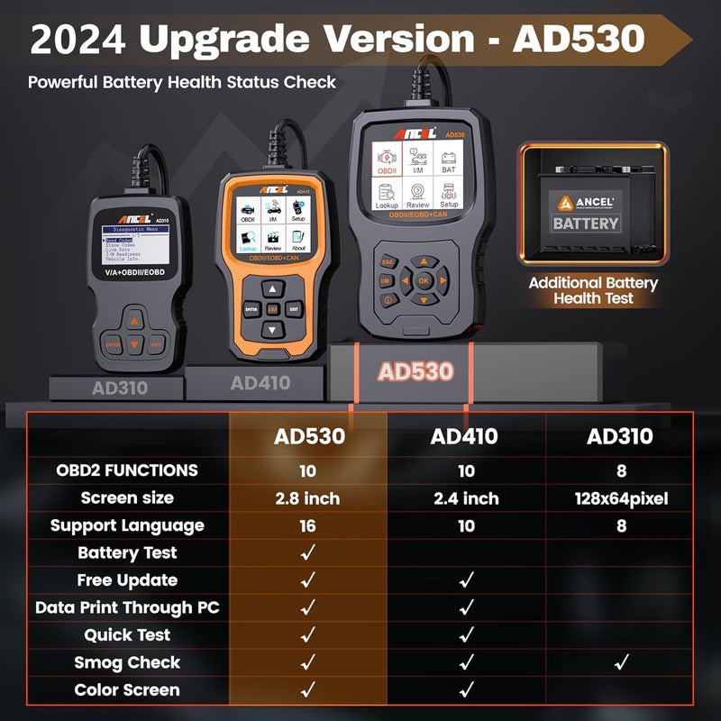 Ancel ANCEL AD530 OBD2 Scanner Diagnostic Tool Universal Check Engine Code Reader with Live Data Car Diagnostic Tool with Upgraded Battery Tester All OBD2 Functions for 1996 Vehicles Upgraded AD310 - Image 5