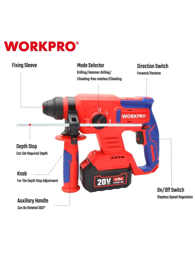 WORKPRO 20V  BRUSHLESS ROTARY HAMMER - Image 2