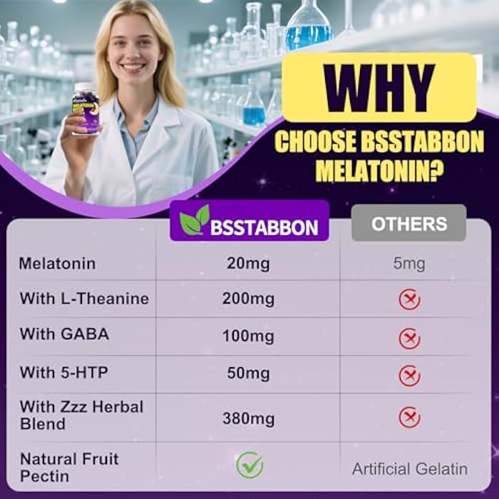 BSSTABBON Natural Melatonin 20mg Gummies: Sugar Free Chewable Vegan Supplement with Magnesium Ashwagandha Zinc GABA Vitamin B12 Lemon Balm L-Theanine - Immune Deep Zzz for Adults Women Men(120Count) - Image 5
