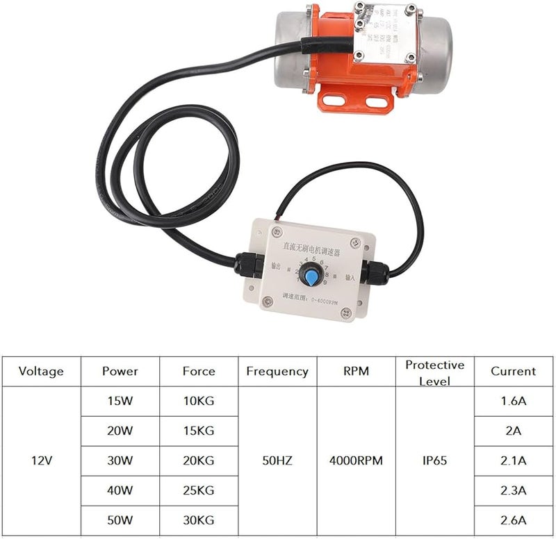 40 واط محرك كهربائي اهتزازي بدون فرش IP65 عالي السرعة من سبائك الألومنيوم مع وحدة تحكم السرعة لطاولة الهزاز والتعدين - Image 3