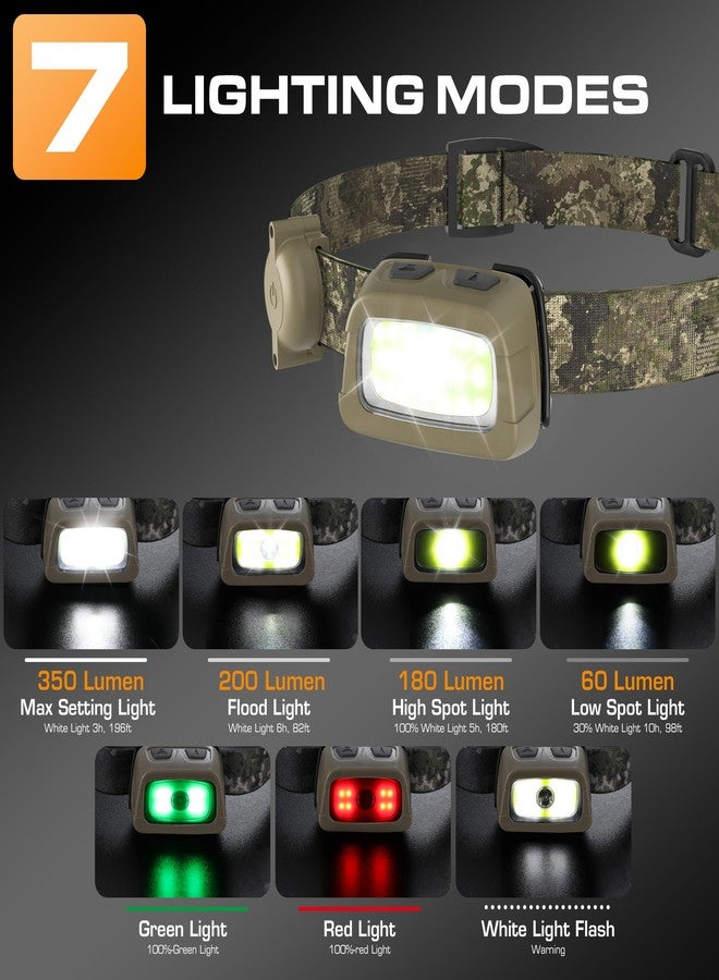 EverBrite Rechargeable Headlamp 350 Lumens, Red Green White Light & Tail Light, 7 Modes with Memory Function, Stepless Dimming, 30° Adjustable Head Lamp for Trail Running, Camping, Hunting - Image 4