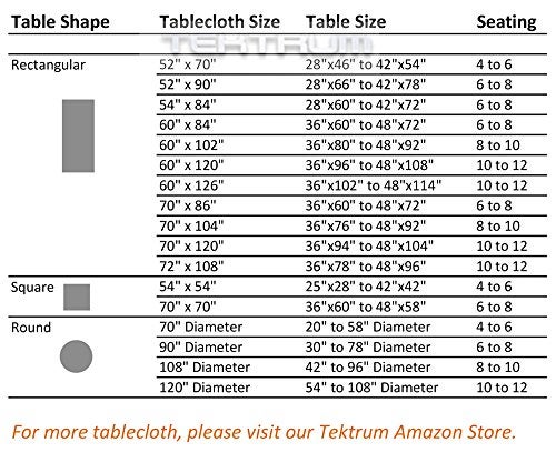 TEKTRUM 70 INCH ROUND POLYESTER TABLECLOTH - THICK/HEAVY DUTY/DURABLE FABRIC - BURGUNDY COLOR - Image 2