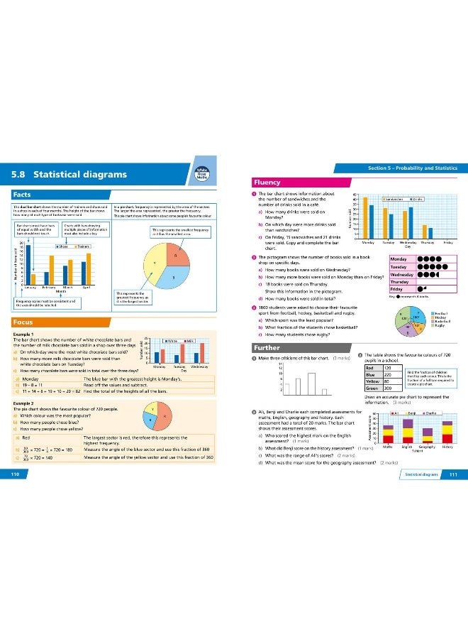 Edexcel GCSE 9-1 Revision Guide: Aiming for a Grade 4