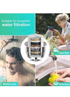 HomarKet 2 Pack 15 Stage Shower Filter Universal Replacement Cartridge Hard Water Purifier Removes Chlorine, Heavy Metals, Iron, Other Sediments, Water Softener with High Output, Skin and Hair Healthy  - Image 5