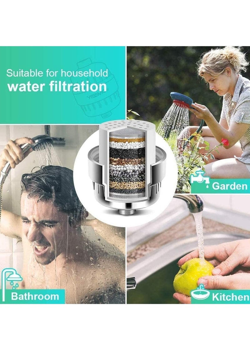 HomarKet 2 Pack 15 Stage Shower Filter Universal Replacement Cartridge Hard Water Purifier Removes Chlorine, Heavy Metals, Iron, Other Sediments, Water Softener with High Output, Skin and Hair Healthy  - Image 5