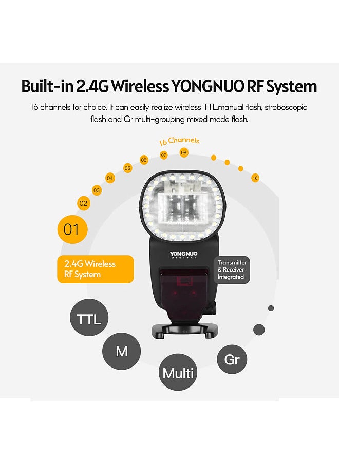 YONGNUO - YN650EX-RF Camera Flash Speedlite ETTL Speedlight Built-in 2.4G Wireless 1/8000s High-speed Sync with LCD Display Hot Shoe Replacement - Image 1
