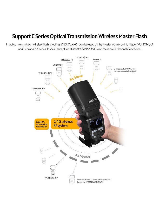 YONGNUO YN650EX-RF Camera Flash Speedlite ETTL Speedlight Built-in 2.4G Wireless 1/8000s High-speed Sync with LCD Display Hot Shoe Replacement  - Image 2