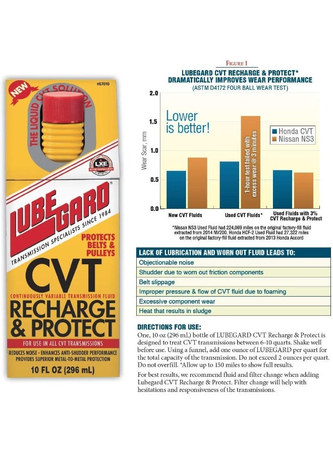Lubegard 67010 CVT Recharge & Protect, 10 fl. oz. - Image 1