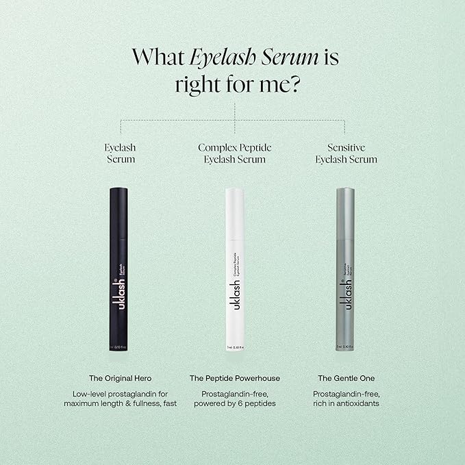 UKLASH Eyelash Growth Serum For Longer Fuller Lashes 3ml Clinically Proven Formula for Naturally Longer Lashes and Extensions Vegan CrueltyFree - Image 4