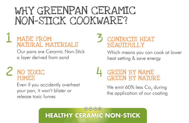 Greenpan مقلاة بيض مربعة صغيرة غير لاصقة صحية من جرين بان، 5 بوصة، خالية من PFAS، آمنة في غسالة الصحون، مقبض بارد، أسود - Image 5