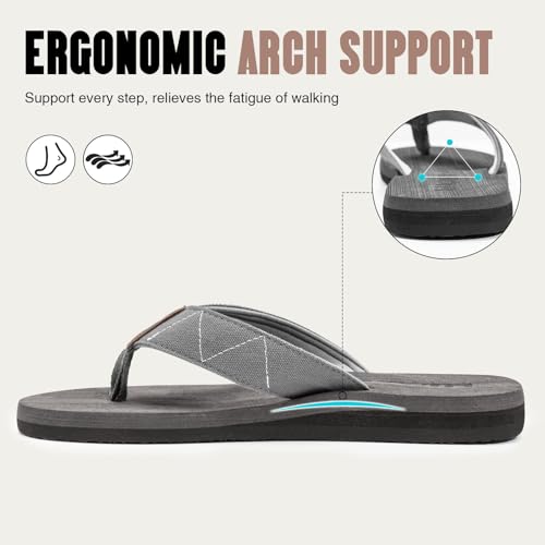 FITORY Men's Flip-Flops, Thongs Sandals Comfort Slippers for Beach Gray Size 9 - Image 3