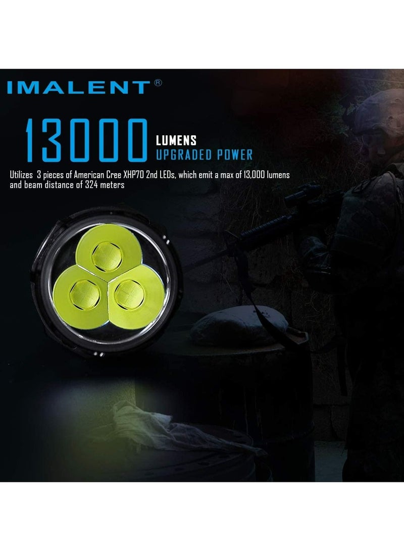 Imalent MS03 13000 Lumens - Image 2