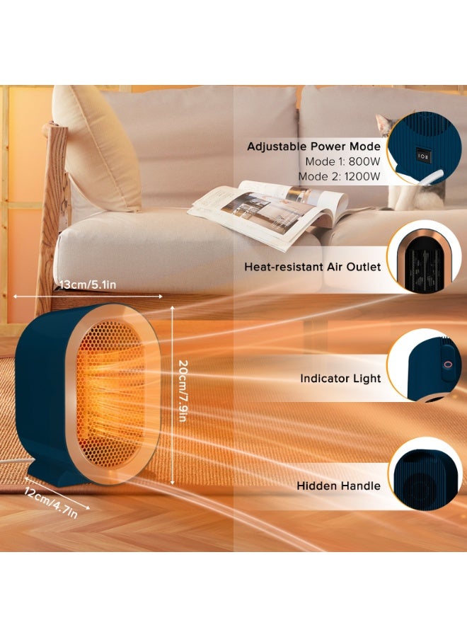 Yakiter Electric Heater for Indoor Use, 1200W Space Heater Fan Heater with 2 Heating Modes, PTC Fast Heating, Over-heat Protection & Tip-over Protection, Desk Heater for Bedroom Home Office（Blue） - Image 3