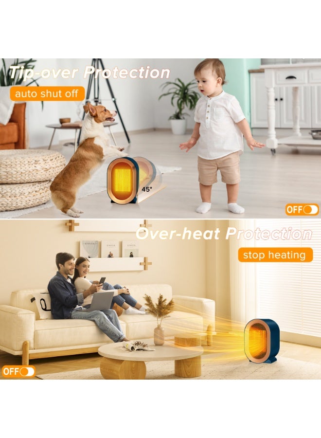 Yakiter Electric Heater for Indoor Use, 1200W Space Heater Fan Heater with 2 Heating Modes, PTC Fast Heating, Over-heat Protection & Tip-over Protection, Desk Heater for Bedroom Home Office（Blue） - Image 4