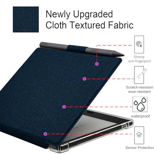GOVTVA Pen Holder Case for Onyx Boox Go Color 7 (Gen 1/2, 2024/2025) / Boox Go 7 Ultra-Thin Enhanced Auto Sleep/Wake Cover with Transparent TPU Back & Magnetic Closure (Cloth Bark Blue) - Image 4