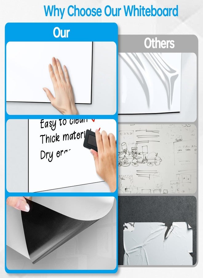 CUHIOY Dry Erase Self Adhesive Magnetic Whiteboard Sticker on Any Smooth Surface, Stain Resistant 17x12 Fridge Whtieboard Magnet Sheet, Used as Weekly Meal Planner Reminder Notice 3 Marker Pens - Image 2