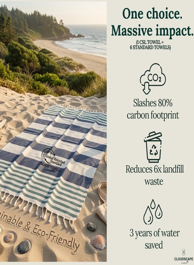 CloudScape Linen CLOUDSCAPE Oversized Beach Towels Bulk 6 Pack - 39"x71", Highly Absorbent, Sand Free Beach Essentials for Women, Quick Dry Lightweight Pool Towel, Easy Pack Travel Turkish Towel Premium, Multicolor7 - Image 5