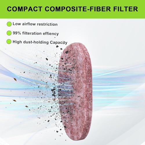 Harbot FS56RC Air Filter for STIHL FS 56 RC FS40C FS56 FS70 KM56RC FS40 KM56 FC56C FC70 FC56 FS50C FS70RC FS50 FS56C Trimmer Parts 4144-124-2800 W Fuel Hose Spark Plug - Image 4