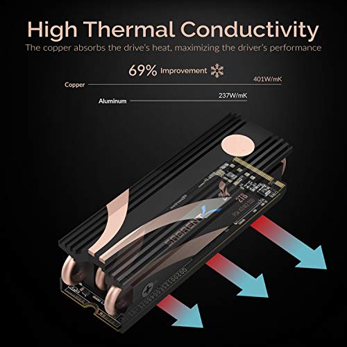 SABRENT M.2 2280 SSD Rocket Heatsink (SB-HTSK) - Image 3