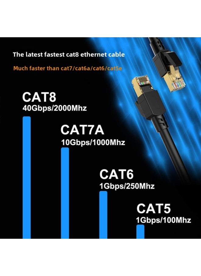 Generic Network Cable Eight Types Of Network Cable Seven Types Of Network Cable 10 Trillion Network Cable Pure Copper Shielded Computer RJ45 Jumper -Color:Black (oxygen-free Copper Core)-Line Length:15 M  - Image 3