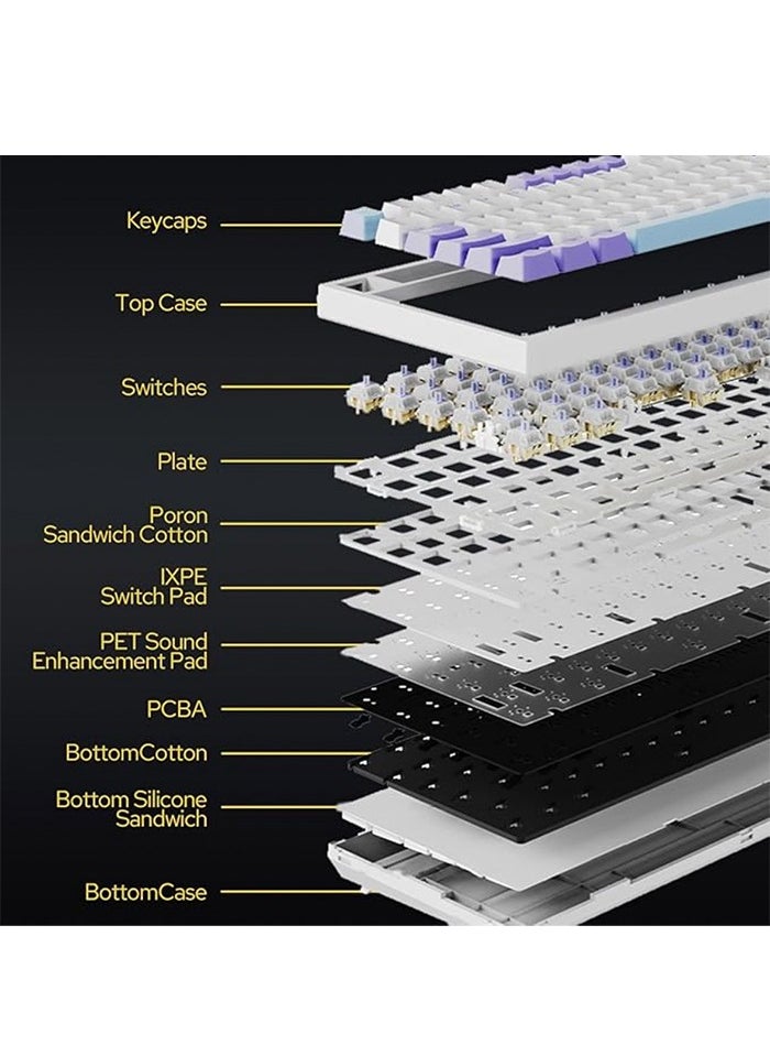 Ajazz - AK820 Pro Gaming Keyboard, 75% Gasket-mounted Mechanical Keyboard with TFT Screen, RGB Light, 3 Modes(Bluetooth 5.1/2.4G Wireless & Type-C Wired), Sound Dampening Foams (BlackGrey, Ajazz Flying Fish Switch) - Image 1