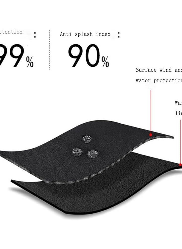 LINJIE - Winter Gloves, Men's And Women's Touch Screen Gloves Cold Weather Warm Gloves Frozen Work Gloves, Suitable For Running Driving Cycling Working Hiking - Image 1