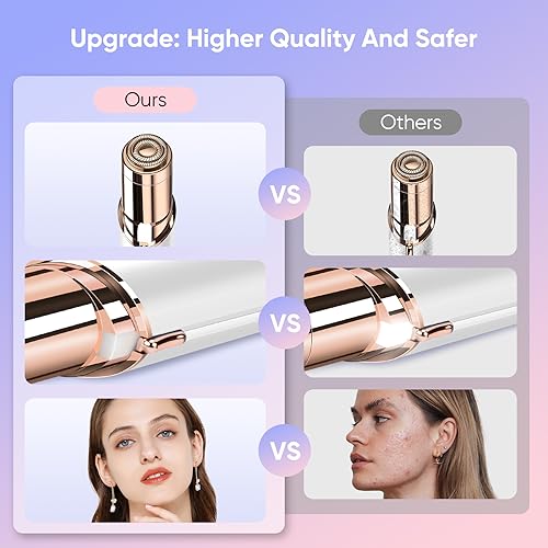 claities Facial Hair Remover for Women- as Seen on TV Painless Face Shaver -Mini Hair Remover, Electric Razor Shaver Portable Bikini Epilator for Lips, Chin, Armpit, Peach Fuzz, Fingers, Neck, Cheek (White - Image 5