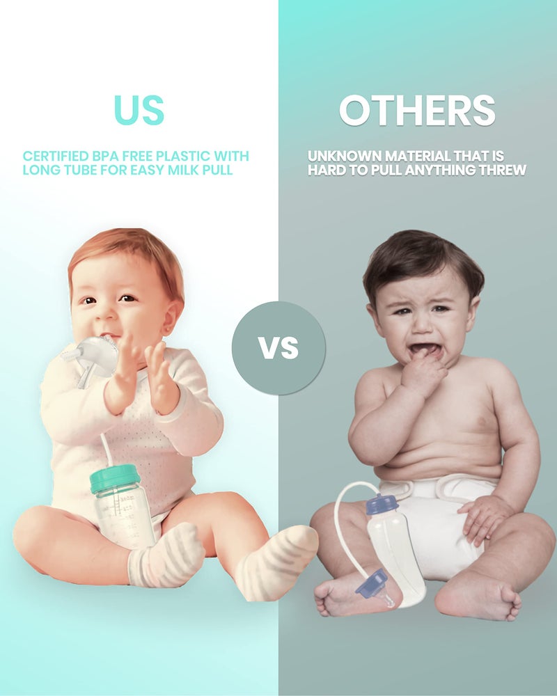 Skywin Self Feeding Baby Bottle 8oz Bottle Holder for Baby - 2 Pack Baby Bottle with Straw, Anti Colic, for Convenient Feeding (Green) - Image 2