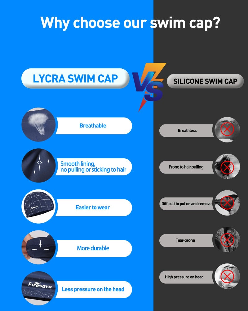 Firesara Fishtail Fabric Swim Cap for Men Women, Breathable High Elasticity Swimming Cap Quick Dry Hair Protection Soft for Long Hair Short Hair, Kids Boys and Girls - Image 2