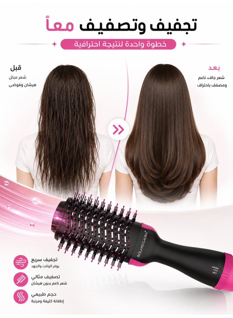 Boland Laura 2-in-1 Hot Air Brush Hair Dryer & Styler – Professional Hair Styling Brush for Fast Drying, Straightening, Smoothing & Volumizing with 2-Year Gold Warranty - Image 3