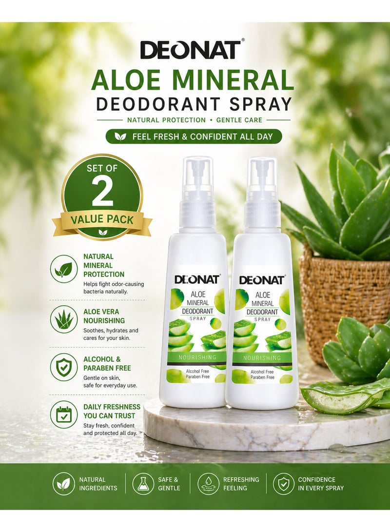 DEONAT Aloe Mineral Deodorant Spray Nourishing with Aloe Vera Extract Hydrating Soothing Underarm Care Odor Protection Natural Mineral Deodorant Anti Bacterial Long Lasting Freshness Alcohol Free Paraben Free Gentle Skin Care for Men and Women Daily Use Sensitive Skin 100 ml Pack of 2 - Image 1