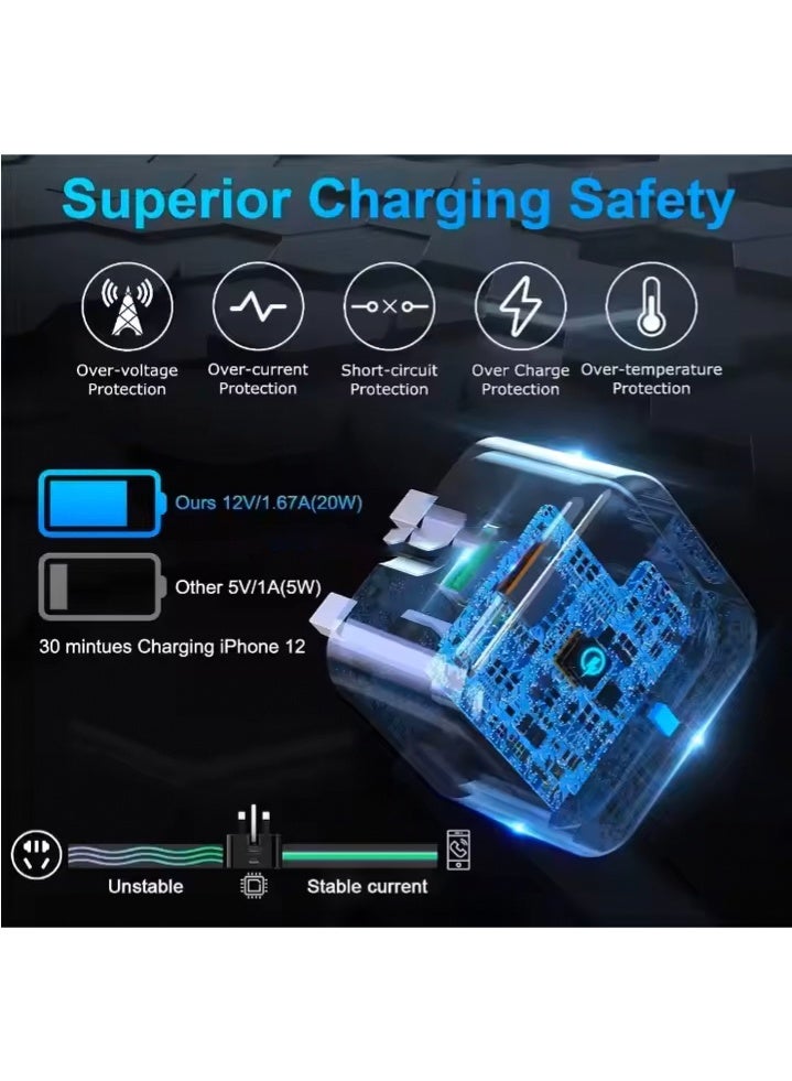عام شاحن سريع USB C قابل للطي من المملكة المتحدة بقوة 20 وات - Image 3