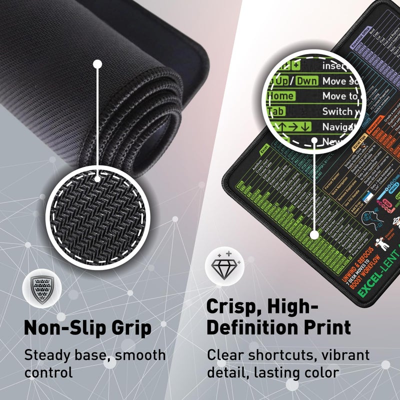 Pixiecube Excel Shortcut Mouse Pad with Windows, Word & PowerPoint Shortcuts - Small Excel Cheat Sheet Desk Pad | Non-Slip Stitched Gaming Mousepad | Large Mouse Pads for Desk Computers & Workstations - Image 4