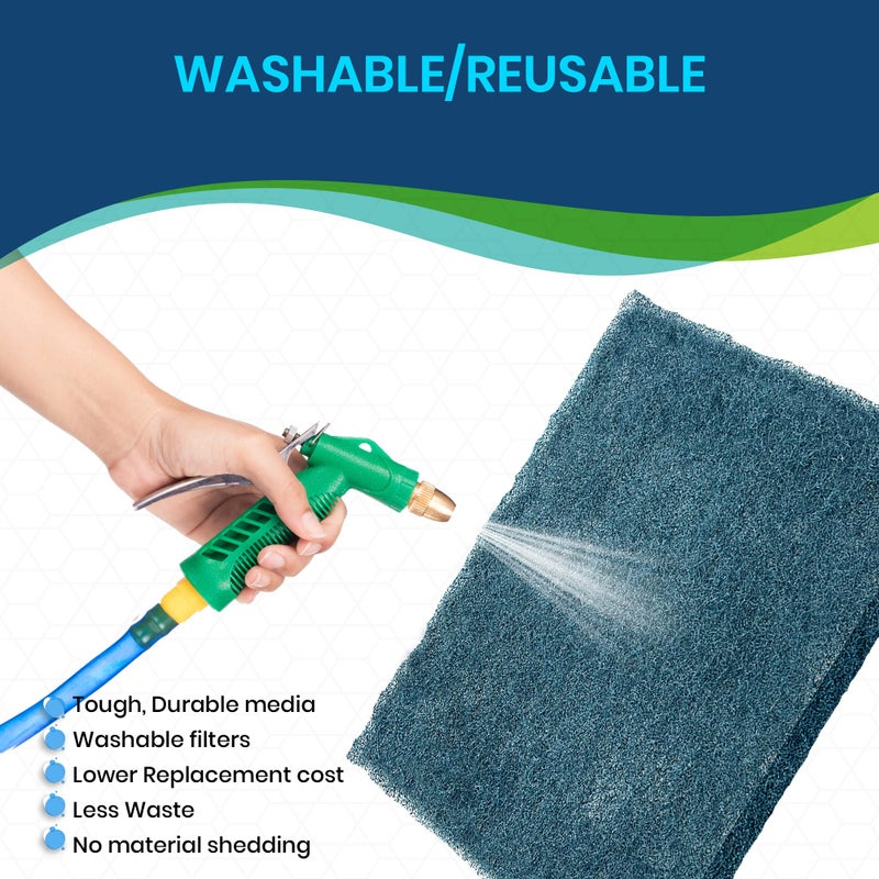 CoreCarbon 20x30x1 Cut To Fit Furnace & Air Conditioner Washable Reusable High Air Flow Polyester Fiber Filter Media, Made in USA (20" x 30" x .75" actual) - Image 4