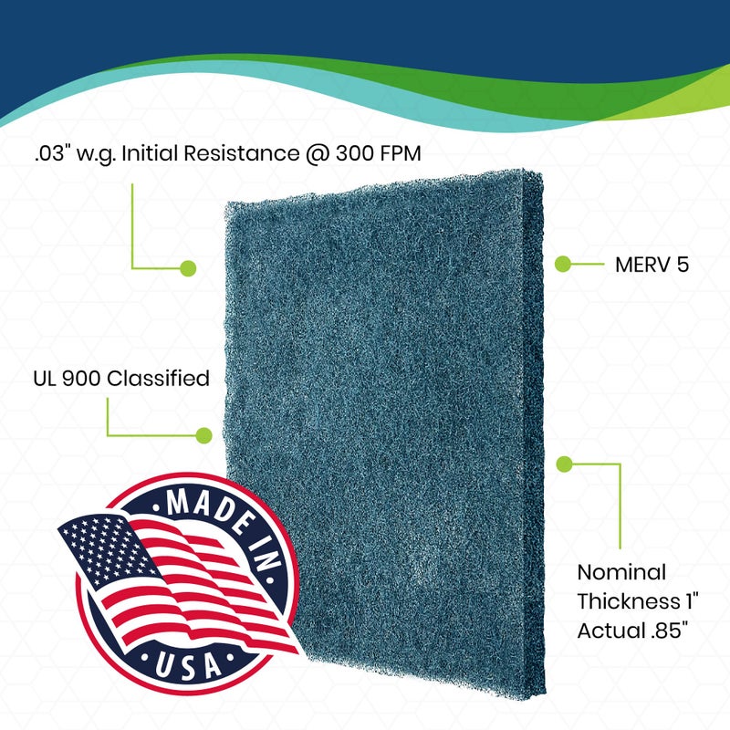 CoreCarbon 20x30x1 Cut To Fit Furnace & Air Conditioner Washable Reusable High Air Flow Polyester Fiber Filter Media, Made in USA (20" x 30" x .75" actual) - Image 3
