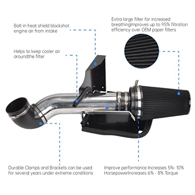 GESEXI 4" Cold Air Intake System + Heat Shield Compatible with 1999-2006 GMC/Chevy V8 4.8L/5.3L/6.0L Silverado 1500/2500/3500 (Black & Silver) - Image 2