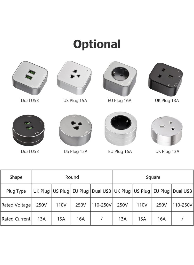 إيونتو نظام مقابس كهربائية مع محولات مسار متحركة – مخرج كهربائي للمكاتب والمطابخ وغرف المعيشة، حل طاقة مرن قابل للتوصيل - Image 5