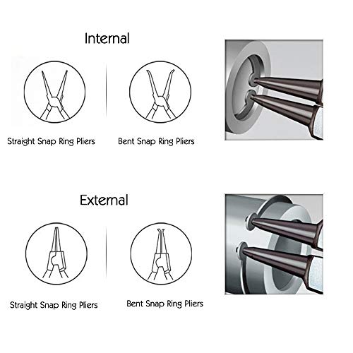 Miular 4 Pcs Mini Snap Ring Pliers Set Heavy Duty External/Internal Circlip Pliers with Straight/Bent Jaw for Ring Remover Retaining - Image 2