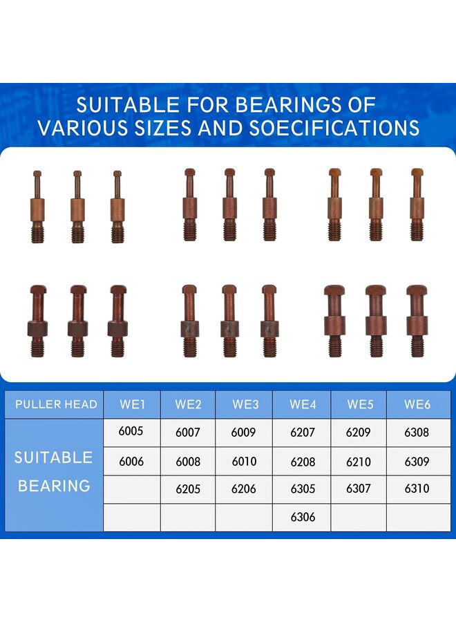 يُسلِّم مجموعة 21 في 1 لسحب المحمل، أداة سحب المحمل، أداة إزالة المحمل مع 6 أحجام من المشابك، أداة سحب ثلاثية الفك لمجموعة المحمل الداخلية، تفكيك محمل ناقل الحركة متعدد الوظائف - Image 2