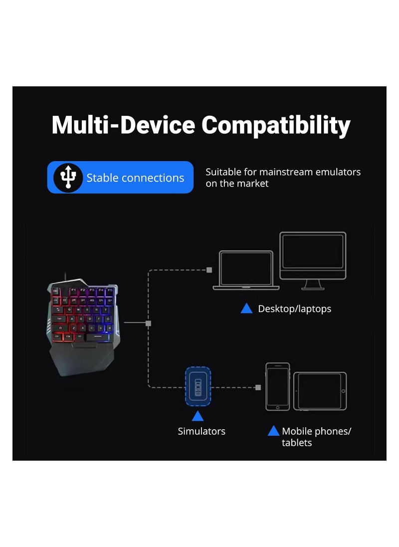 Generic - RGB Backlit One-Handed Gaming Keyboard with Wrist Rest for PC Gamer, USB Wired Ergonomic Keypad, Silent and Colorful PC Gaming Keyboard - Image 1