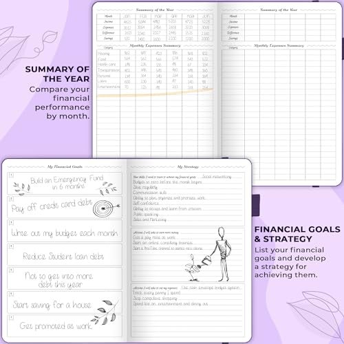 GoGirl Budget Planner – Monthly Financial Planner Organizer Budget Book. Expense Tracker Notebook Journal to Control Money, A5 (Purple) - Image 5