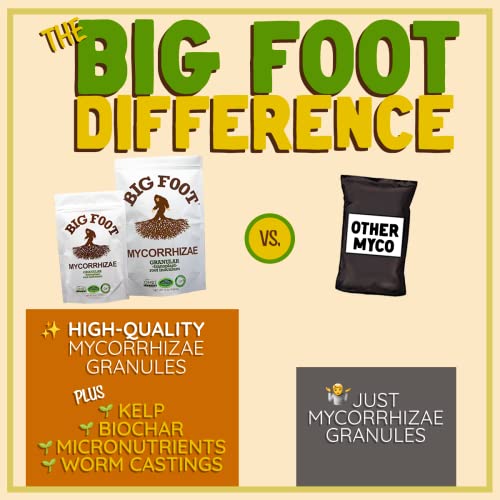 Big Foot Mycorrhizae - Double Your Plant Size – Easy to Use – Made in USA – Treats 30 Plants (7,500 mycorrhizal Spores) - Image 4