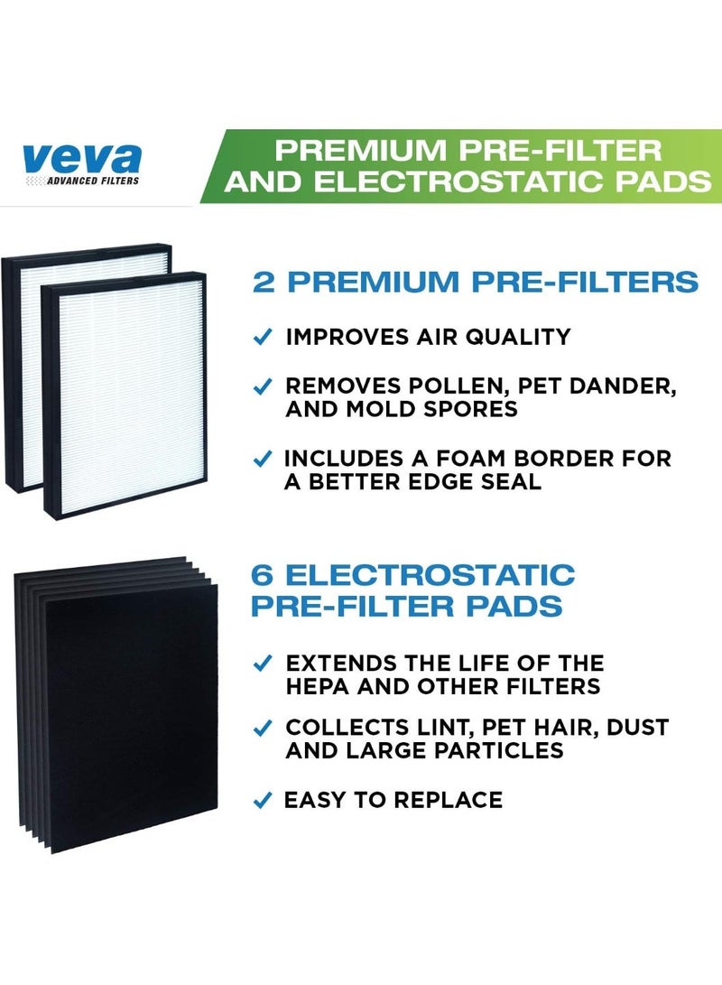 VEVA Premium 2 HEPA Replacement Filters and 6 Activated Carbon Pre Filters for Blueair 200/300 Series Models 201, 203, 205, 215B, 250E, 270E, 303 Air Purifiers - To Stop Smoke, Odor, and Dust - Image 3