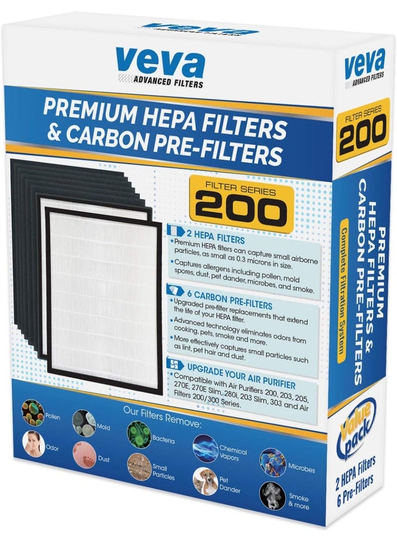 VEVA Premium 2 HEPA Replacement Filters and 6 Activated Carbon Pre Filters for Blueair 200/300 Series Models 201, 203, 205, 215B, 250E, 270E, 303 Air Purifiers - To Stop Smoke, Odor, and Dust - Image 4