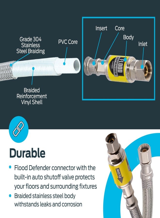Eastman Ice Maker Connector, 1/4 Inch Compression, Flood Defender Auto Shutoff Valve, 10 Foot Flexible Braided Stainless Steel Hose, 98554 - Image 5