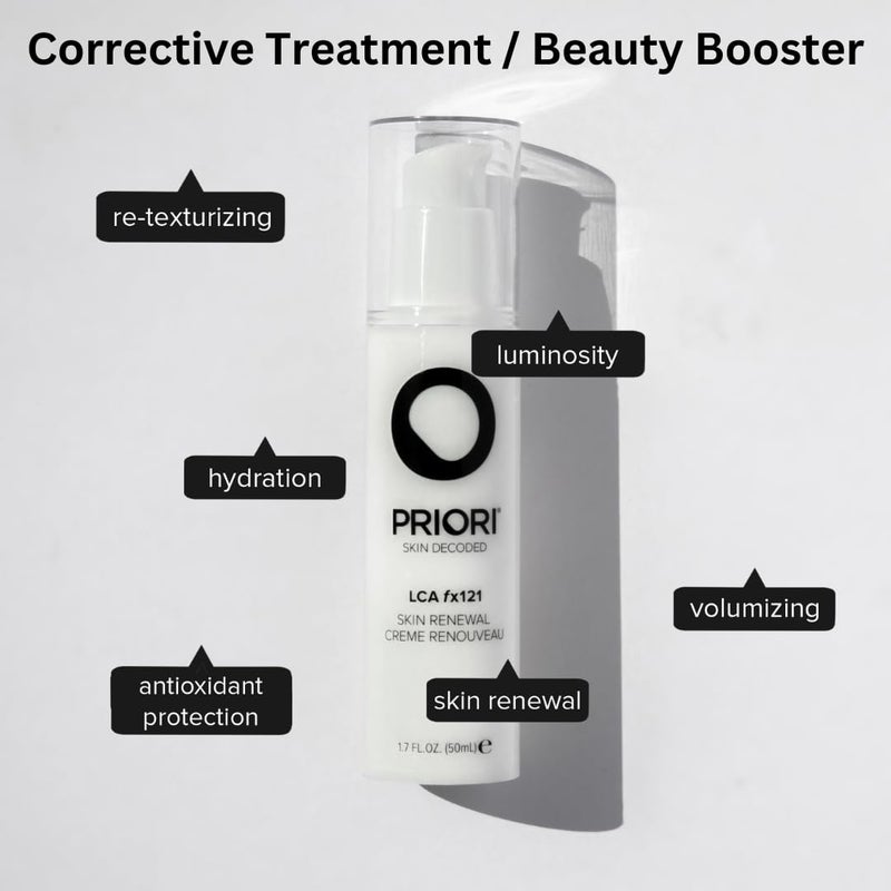 PRIORI Skincare Skin Renewal Cream with Lactic Acid Retexturizing Face Moisturizer for Dark Spots, Fine Lines & Wrinkles, Acne Scars Vitamin C, E, Fragrance Free Women & Men Skincare 1.7 fl oz - Image 3